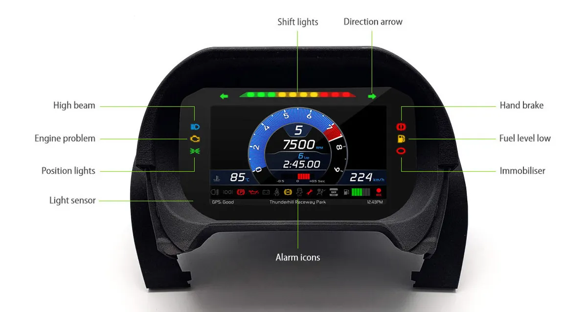 AIM ダッシュロガーキット MX2E：メーター各部説明
