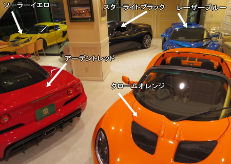 exc2