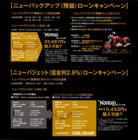 nortonlisence02