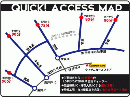 quick_access