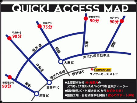 quick_access