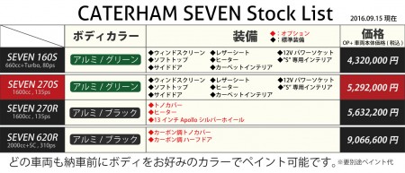 201609sevensokunou2