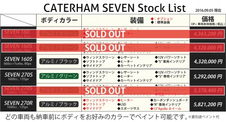 201609sevensokunou_sold