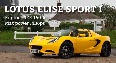 Lotus-Elise-Sport01