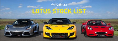 stock list