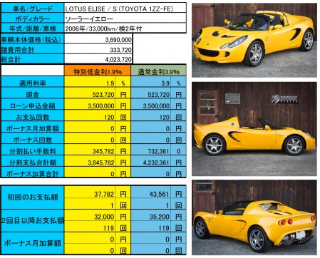 elise-s120