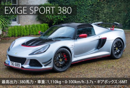 EXIGESPORT380